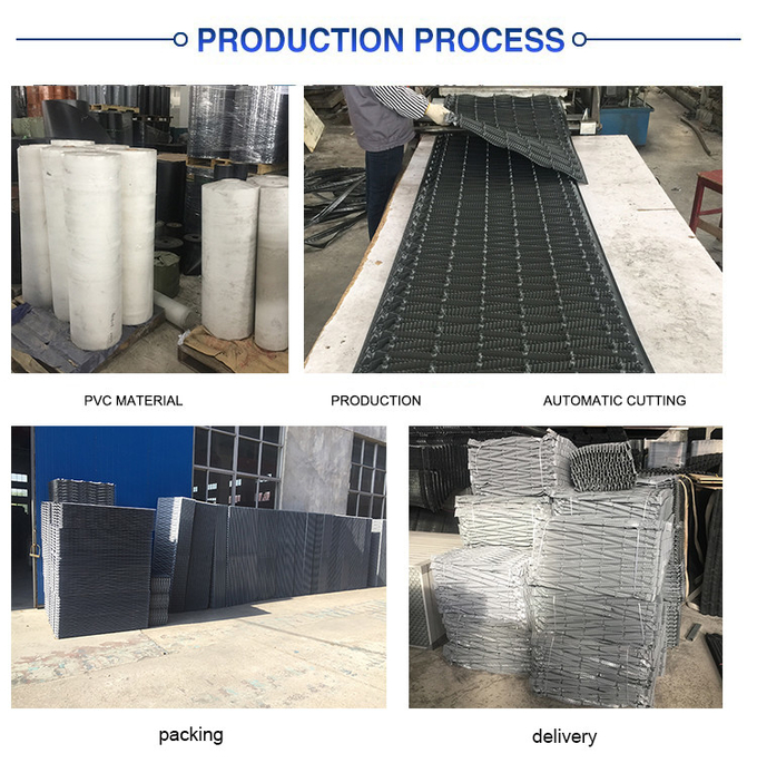 PVC Kuken หอระบายความร้อน Fill Types Industrial หอระบายความร้อน Fill Media 2